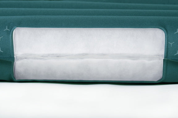 Dura sleeping mat synthetic insulation