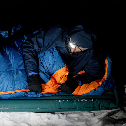 Dura sleeping mat winter camping
